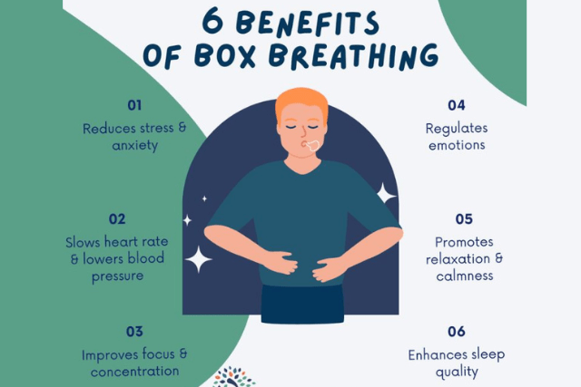 How Box Breathing Exercise Helps You Calm Down: Steps and Benefits